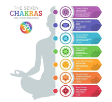 Load image into Gallery viewer, Chakra Dream Catcher