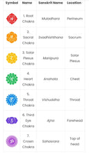 Load image into Gallery viewer, Chakra Dream Catcher